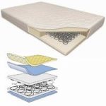 6 Inch Supreme Cotbed Sprung Mattress With MEMORY Foam Topper (140×70)